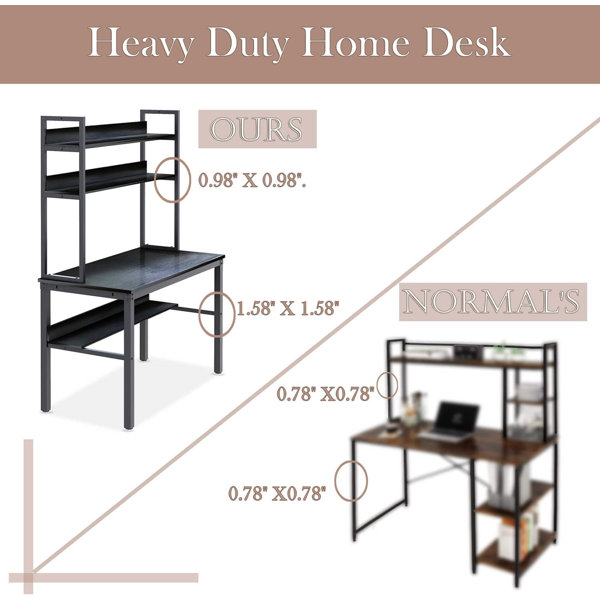 17 Stories Computer Desk With Hutch And Book Shelves, Crafted Home Desk